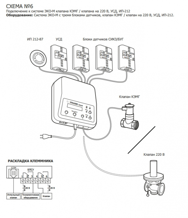 Подключение к системе ЭКО-М клапана КЭМГ, клапана на 220В, УСД, ИП-212