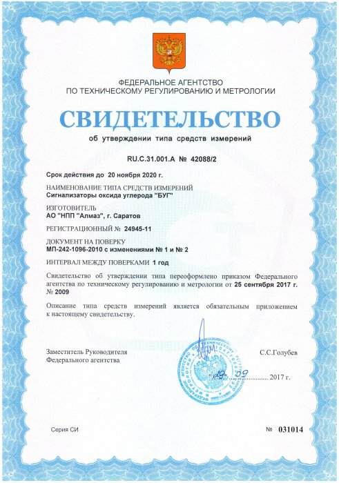 Свидетельство об утверждении типа средств измерений БУГ